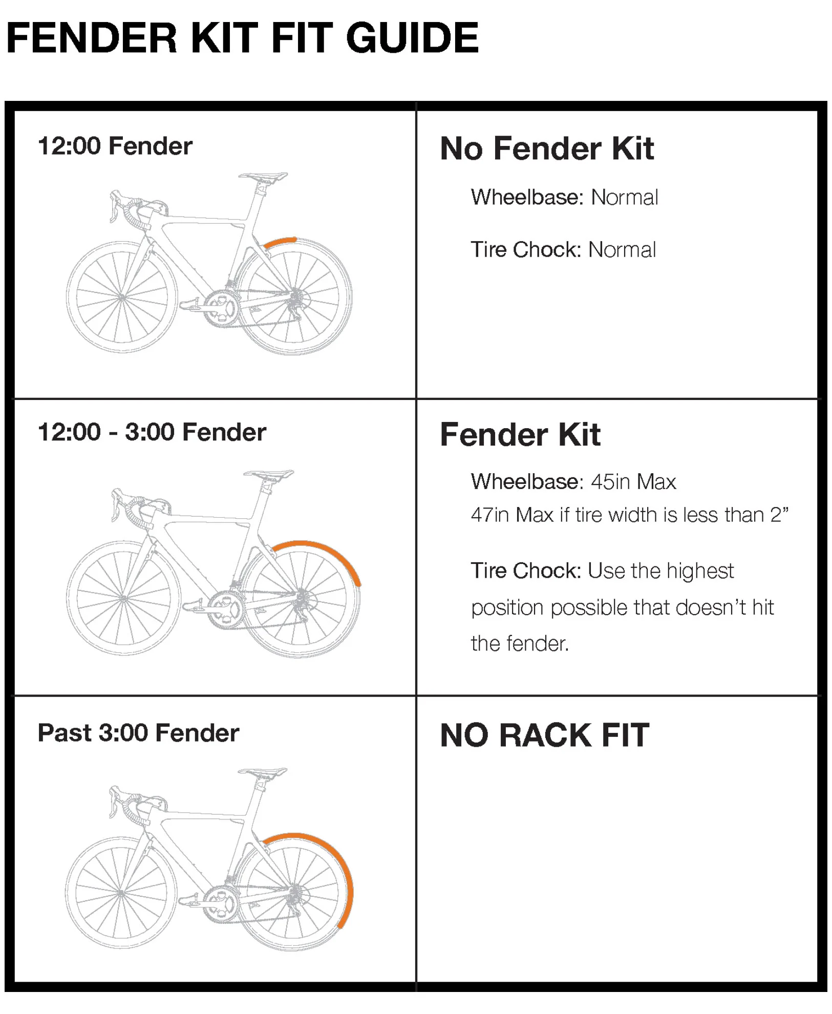 Fender Strap Kit - Image 4